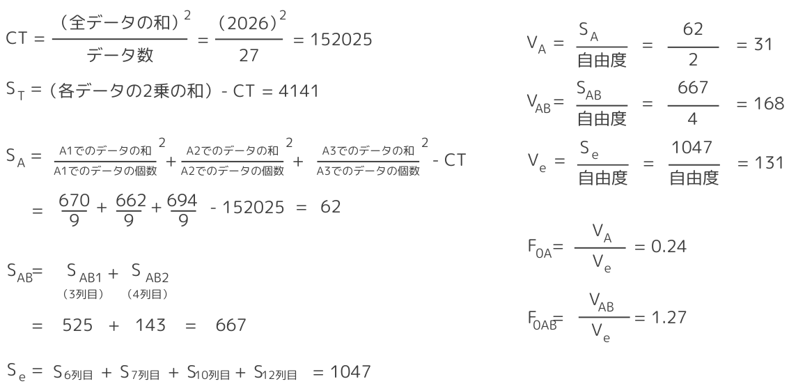 L27(3^13)の例題の計算方法