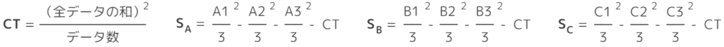 修正項（CT）、各因子の平方和（Si）の計算式